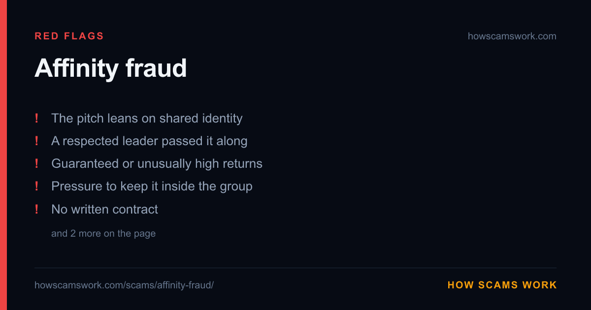 Card listing the red flags of Affinity fraud, from howscamswork.com
