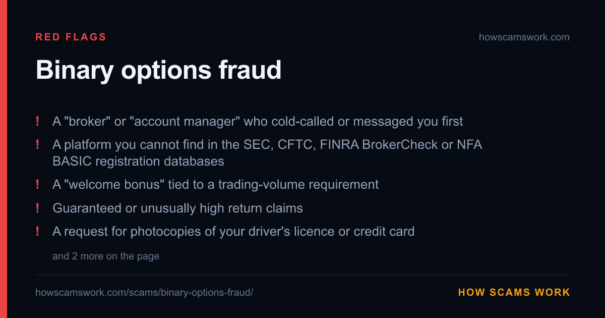 Card listing the red flags of Binary options fraud, from howscamswork.com