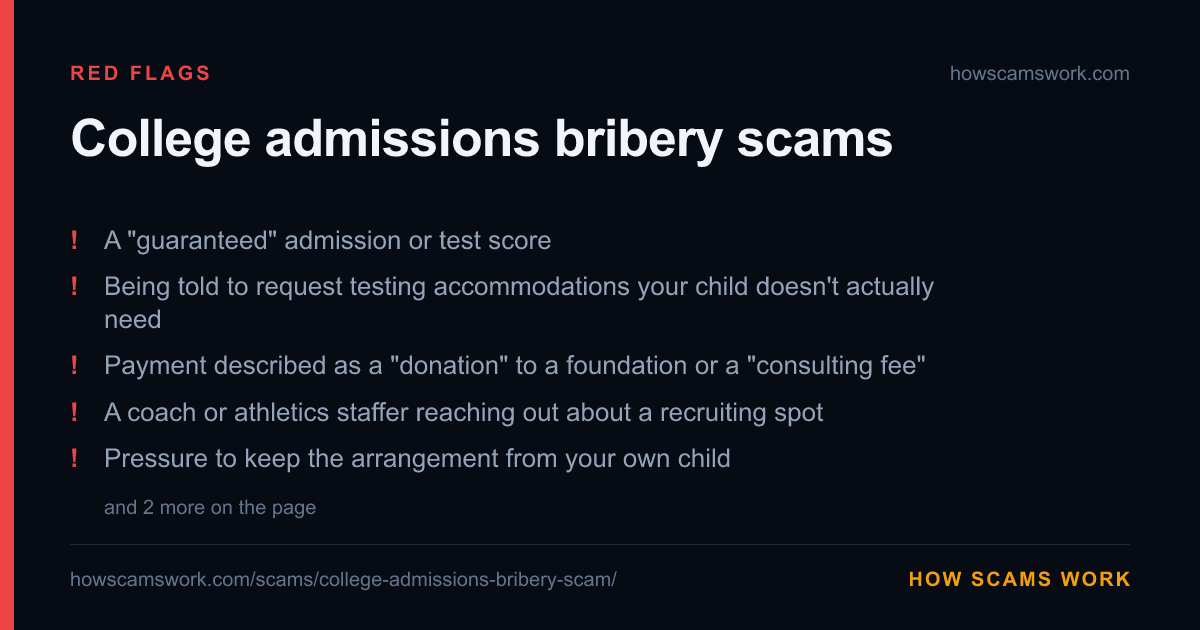 Card listing the red flags of College admissions bribery scams, from howscamswork.com