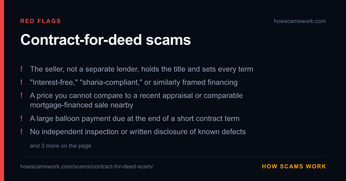 Card listing the red flags of Contract-for-deed scams, from howscamswork.com