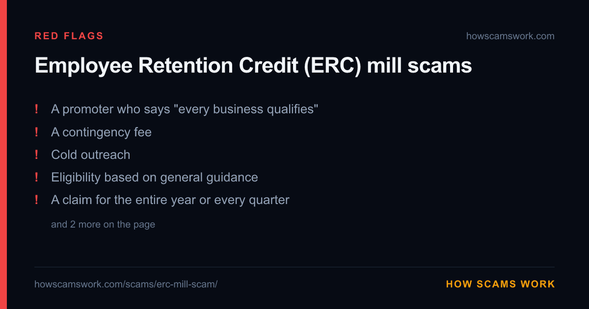 Card listing the red flags of Employee Retention Credit (ERC) mill scams, from howscamswork.com
