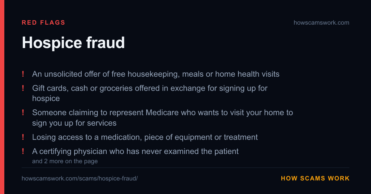 Card listing the red flags of Hospice fraud, from howscamswork.com