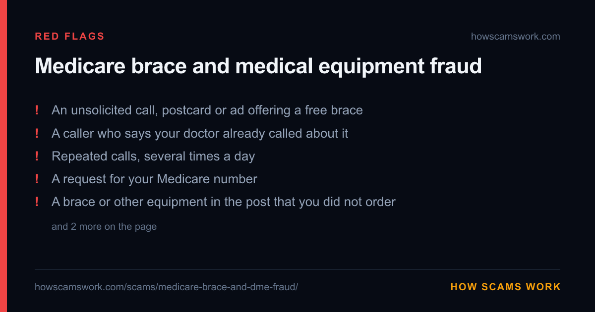 Card listing the red flags of Medicare brace and medical equipment fraud, from howscamswork.com