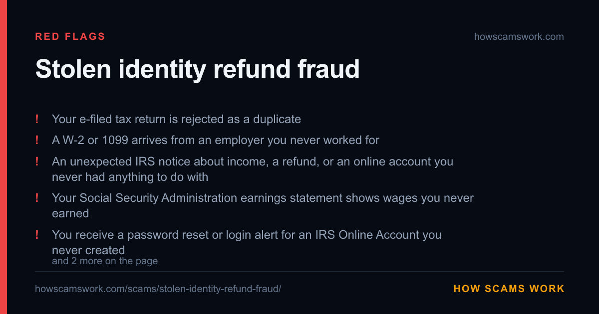 Card listing the red flags of Stolen identity refund fraud, from howscamswork.com