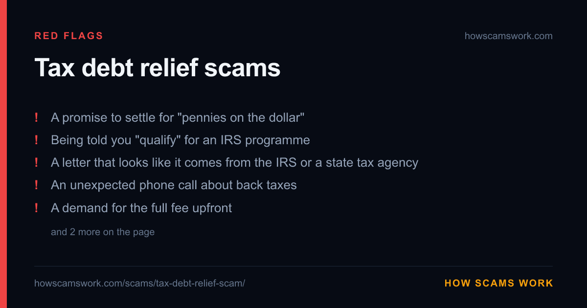 Card listing the red flags of Tax debt relief scams, from howscamswork.com