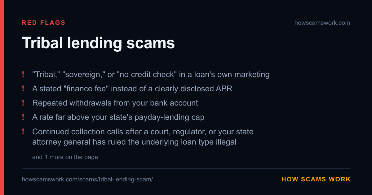 Card listing the red flags of Tribal lending scams, from howscamswork.com